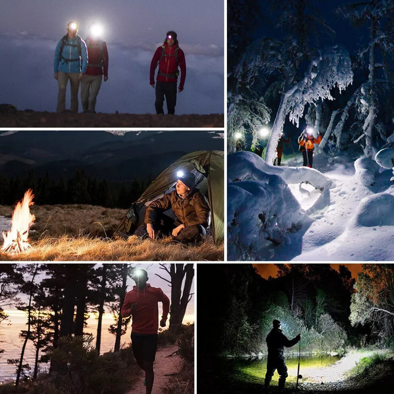 LED Headlamp With Motion Sensor